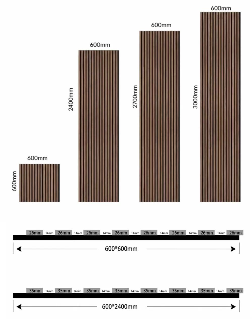 Acoustic Wall Panel Main SIZE2 Acoustic Wall Panel Main SIZE2